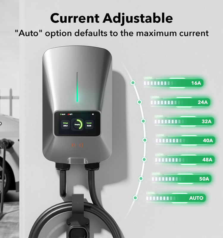 22KW Fast EV Charger with App, WiFi & Dynamic Load Balancing