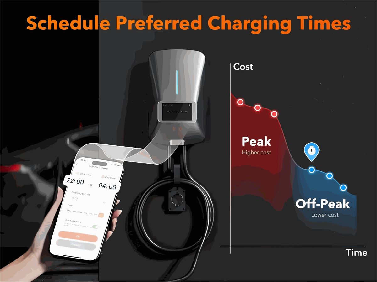 22KW Fast EV Charger with App, WiFi & Dynamic Load Balancing