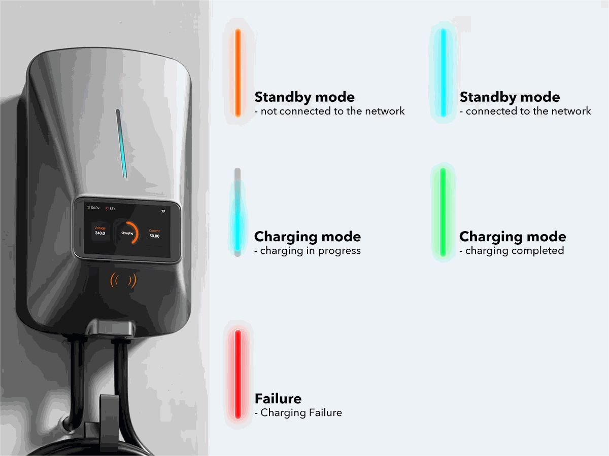 22KW Fast EV Charger with App, WiFi & Dynamic Load Balancing