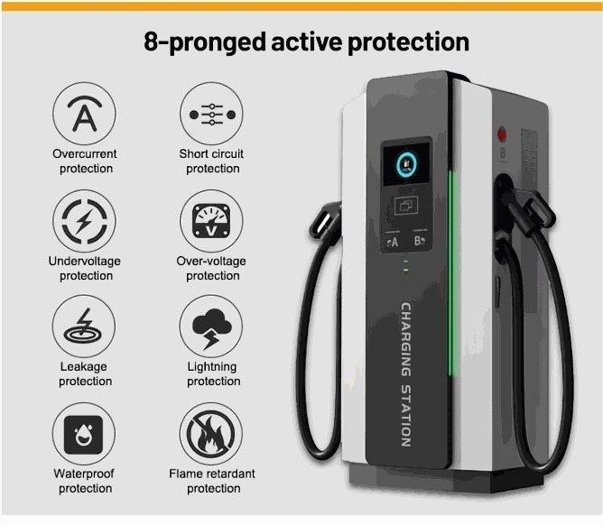60-480kW Integrated Floor-Mounted DC EV Charging Station