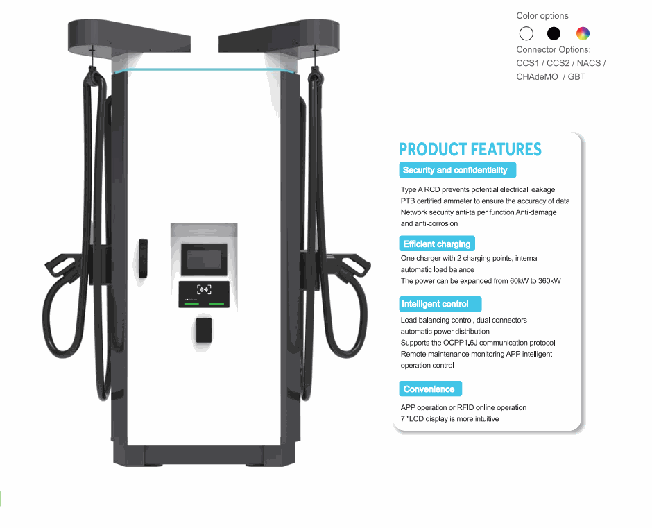 60kW350kW CCS1CCS2