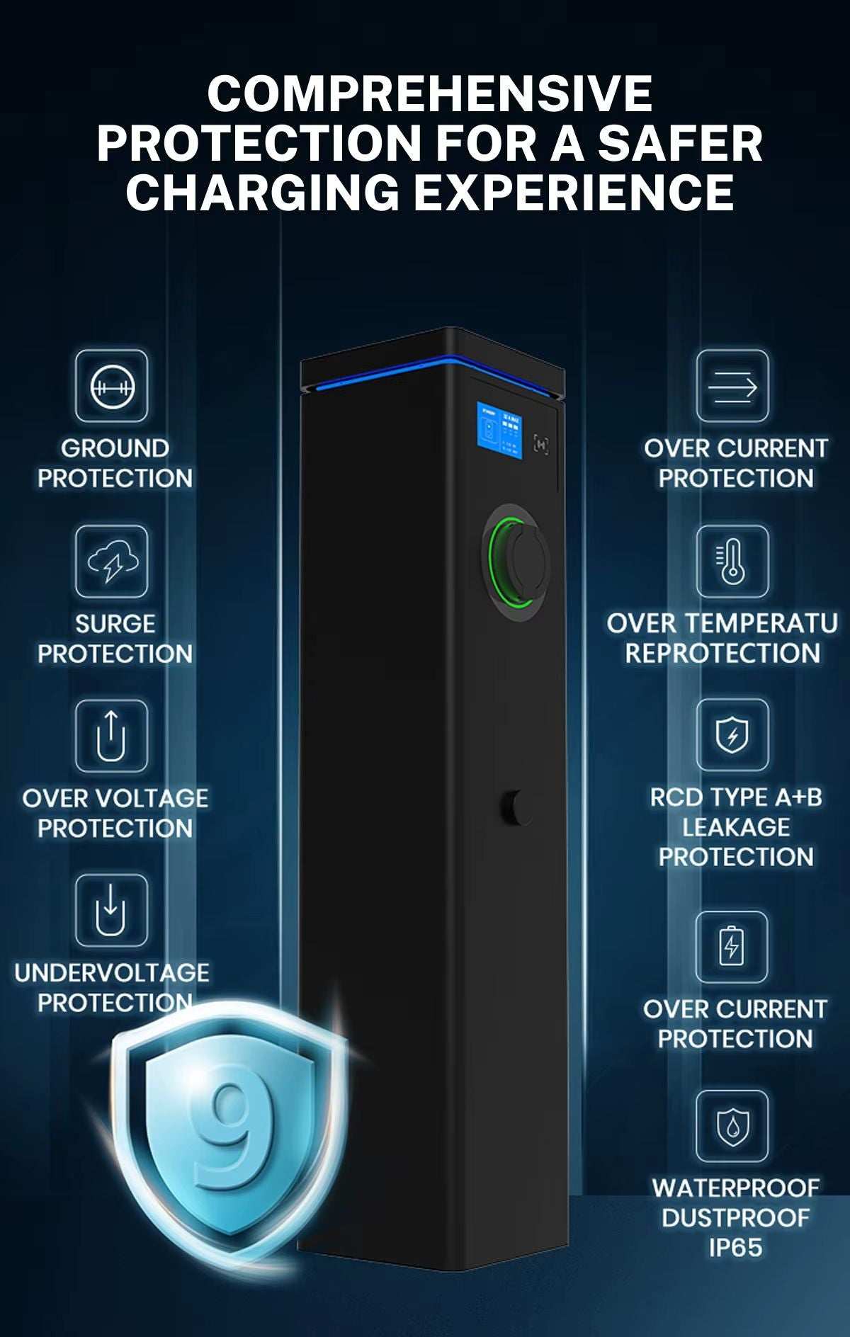 Dual EV Charger 7.4KW/22KW with Dynamic Load Balance | Type 2, 3-Phase
