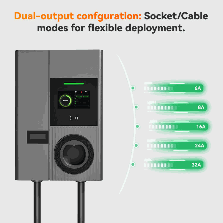 Smart EV Charger