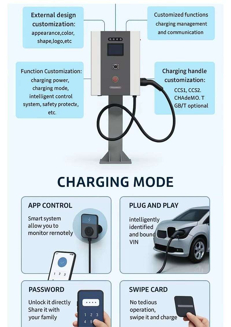 Customizable DC EV Charger
