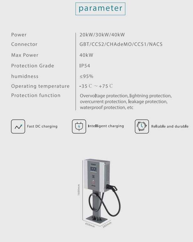 Customizable DC EV Charger