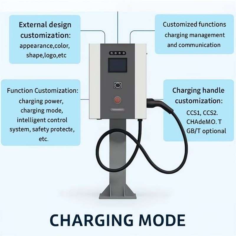 Customizable DC EV Charger
