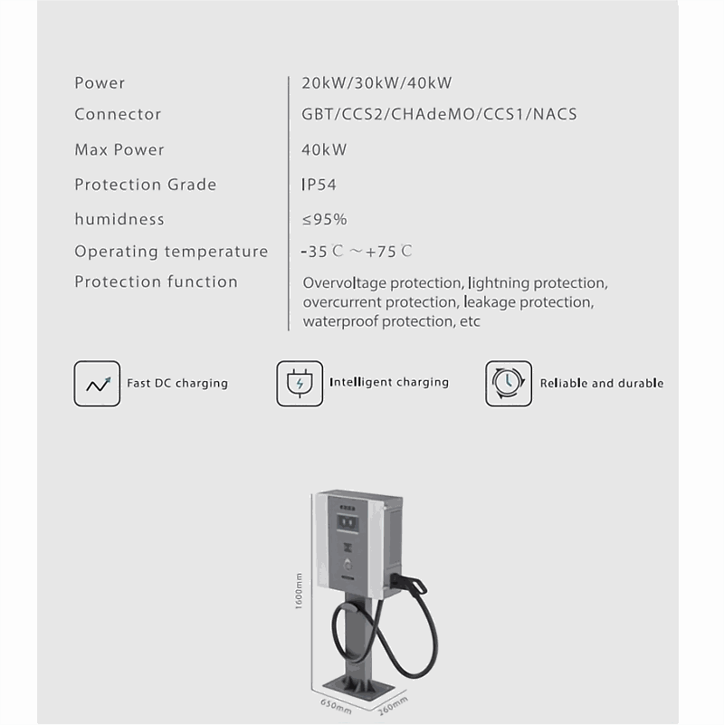 Customizable DC EV Charger