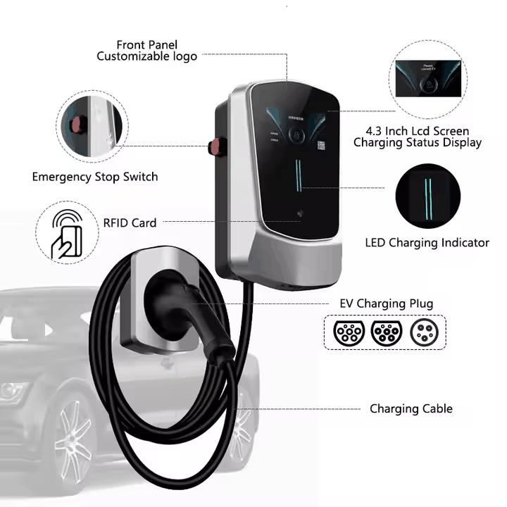 Wallbox EV Charger 7/11/22KW with 4.3" LCD | App, Card & Password Access