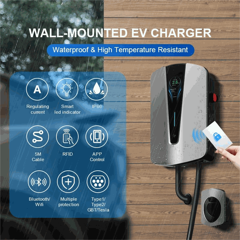 Fashion Design AC EV Charger with Load Balancing | 7-22KW, Fully Customizable