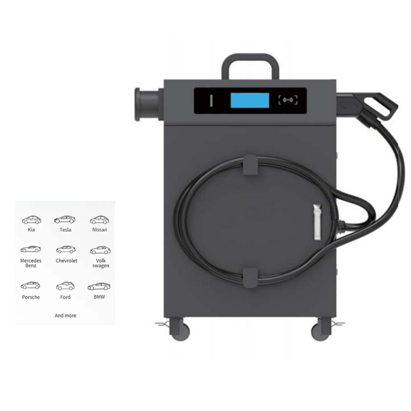 Mobile DC Fast EV Charger