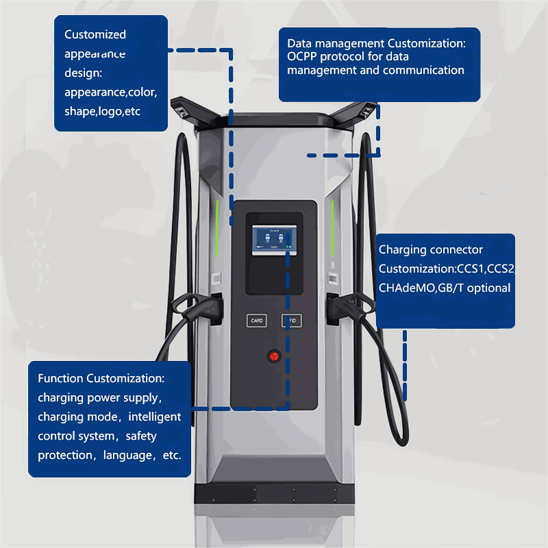 120kW 160kW DC
