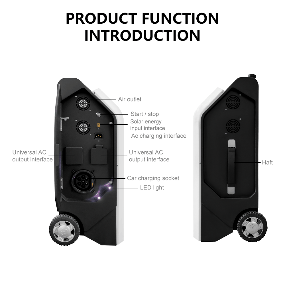 3.5KW Portable EV Emergency Charging Station | Mobile Power Bank