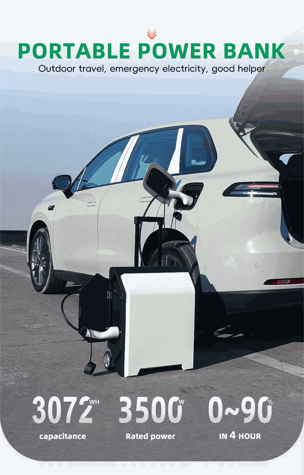 3.5KW Portable EV Emergency Charging Station | Mobile Power Bank