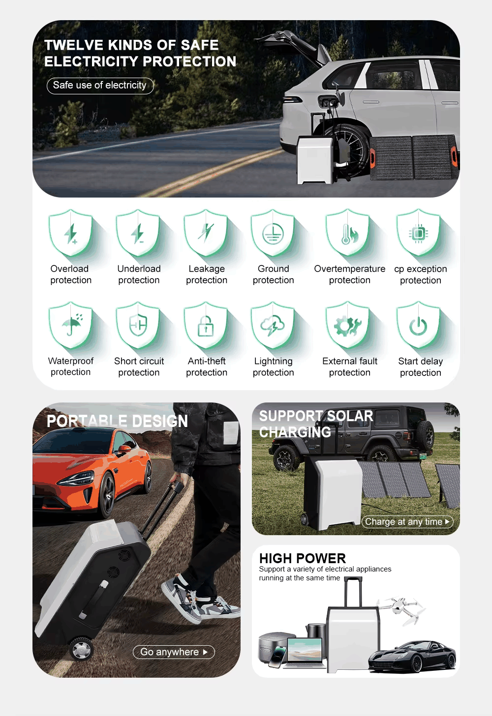 3.5KW Portable EV Emergency Charging Station | Mobile Power Bank