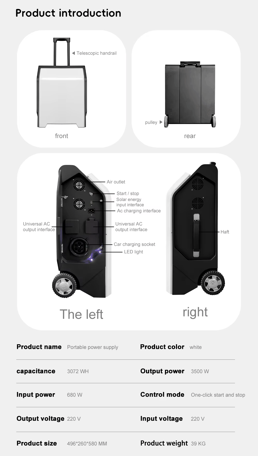 3.5KW Portable EV Emergency Charging Station | Mobile Power Bank
