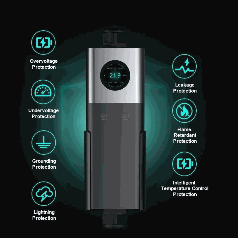 Customizable Level 2 Portable EV Charging Station with WiFi & App | 7kW-22kW
