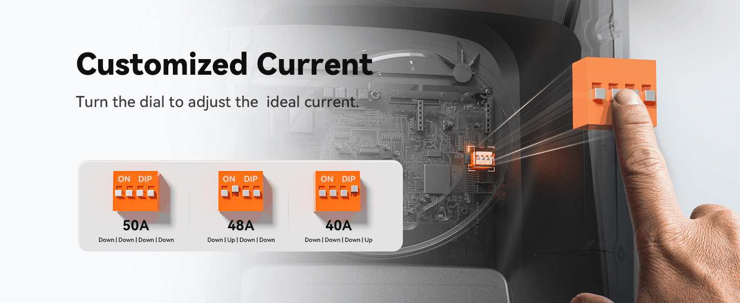 LED Status AC