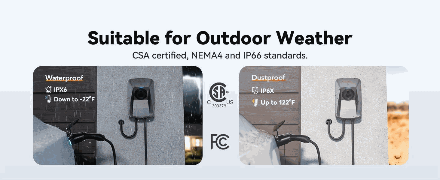 LED Status AC