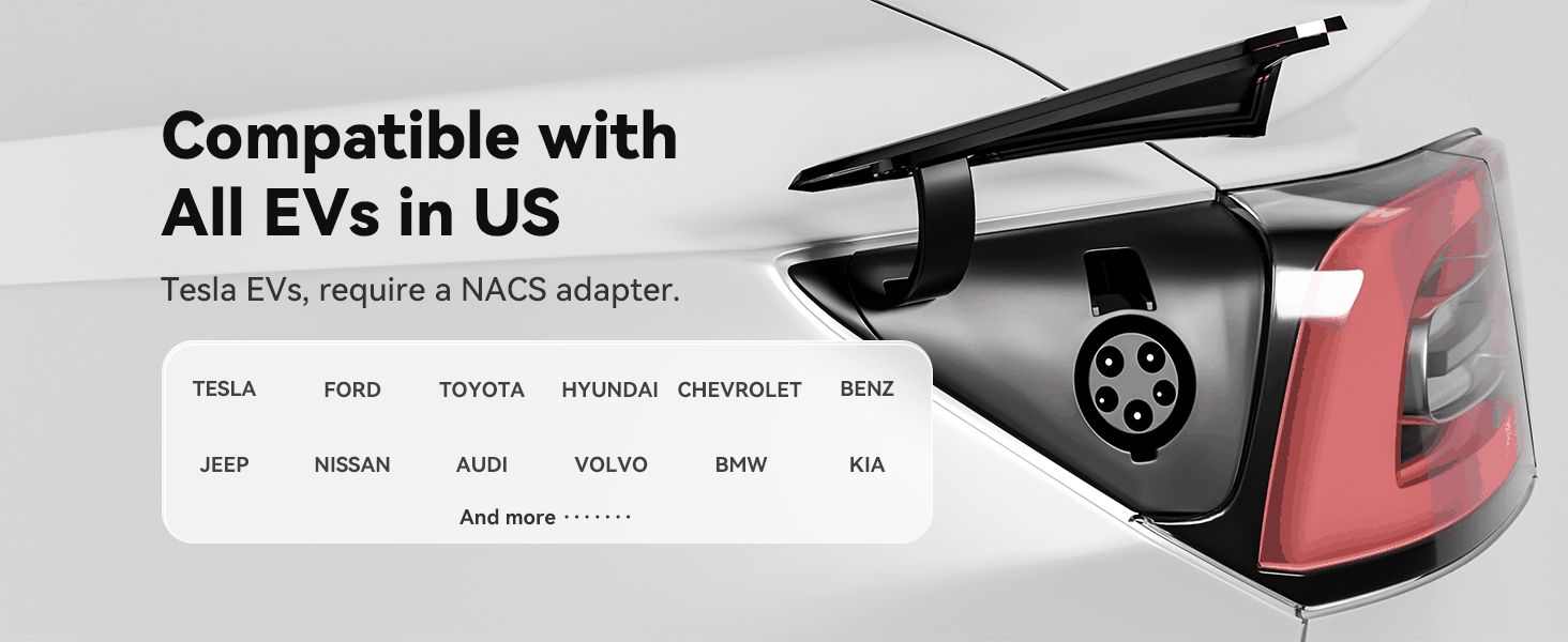 LED Status AC
