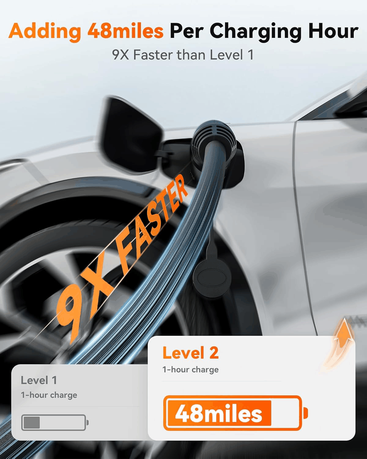 LED Status AC