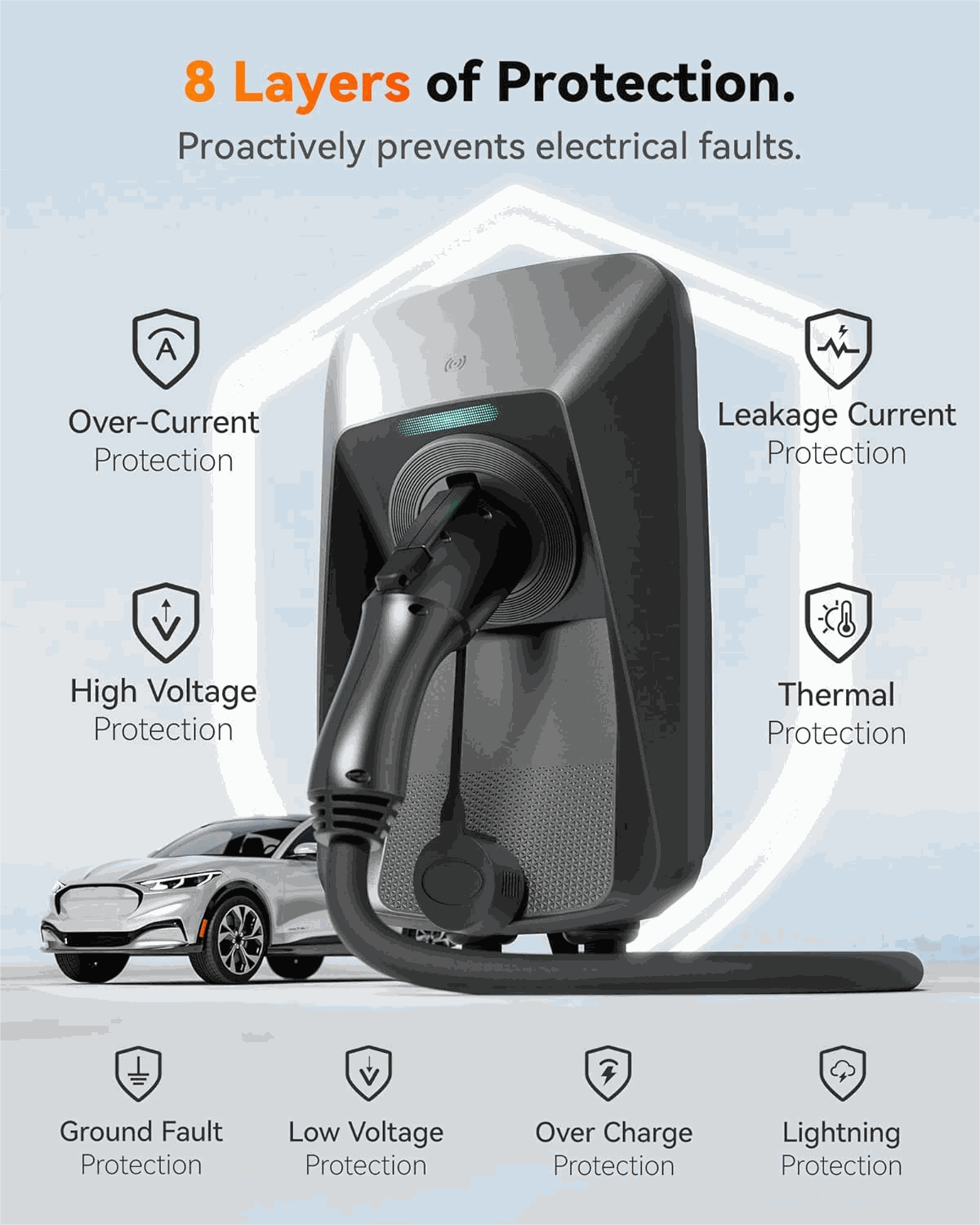 LED Status AC