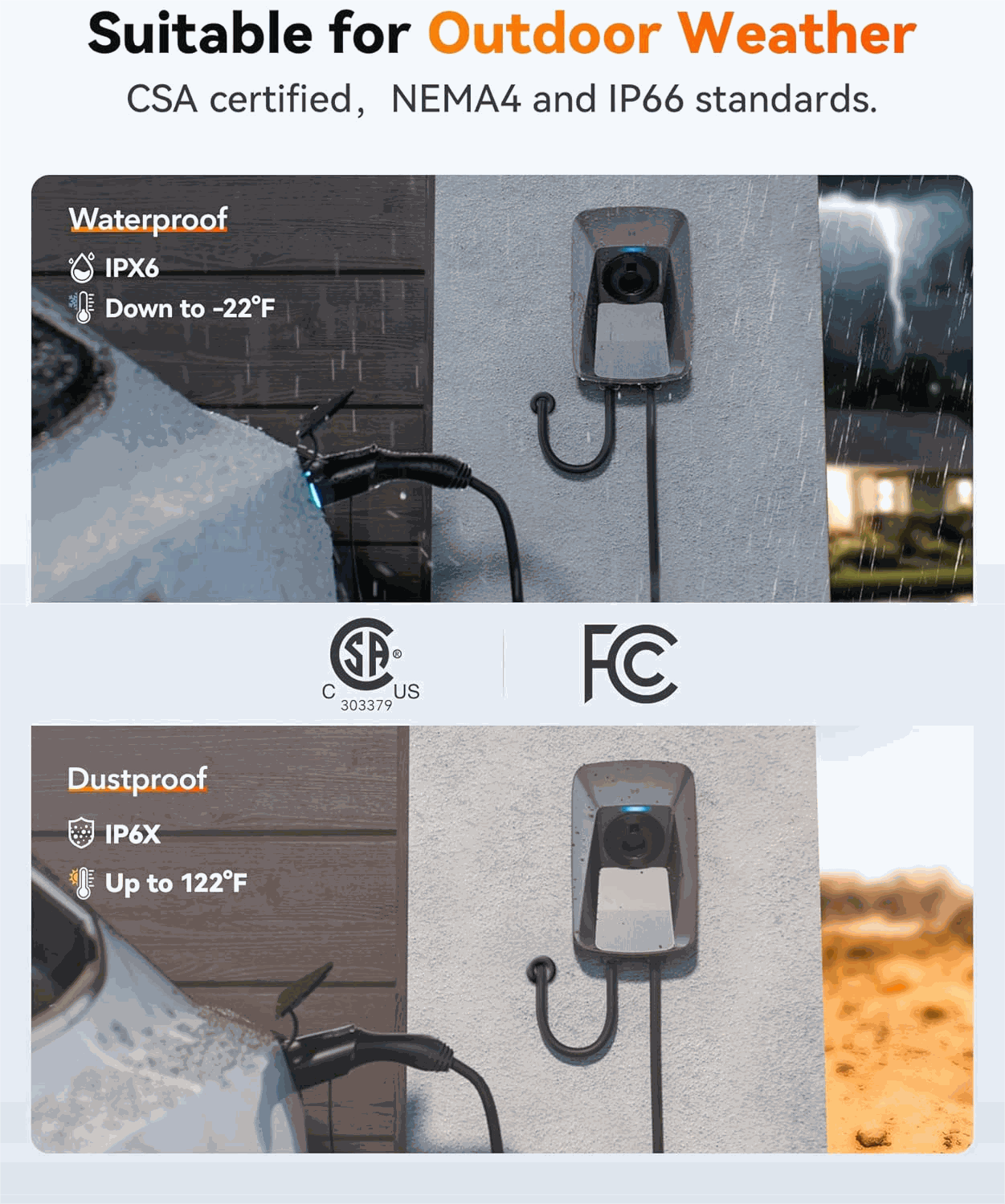 LED Status AC