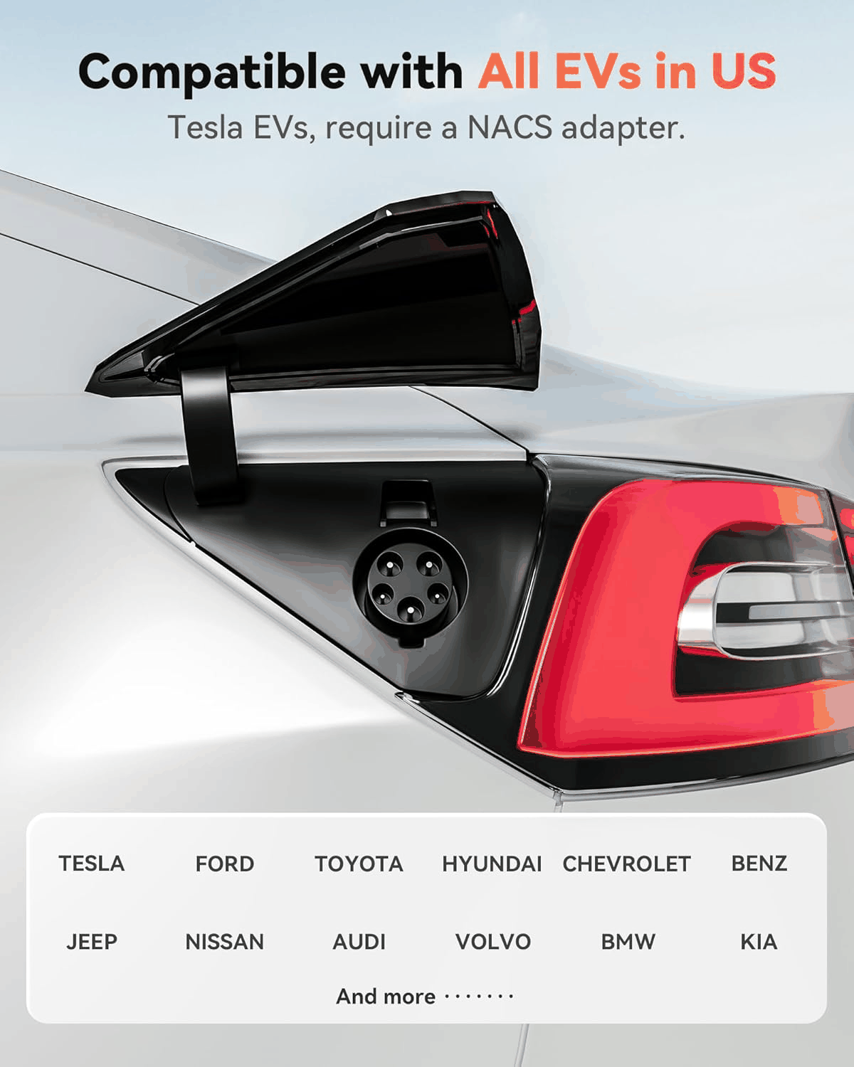 LED Status AC