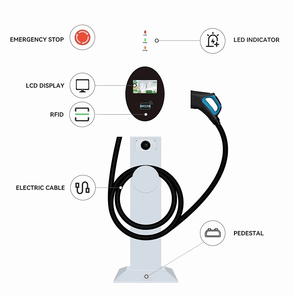 Wall-Mounted DC EV Charger