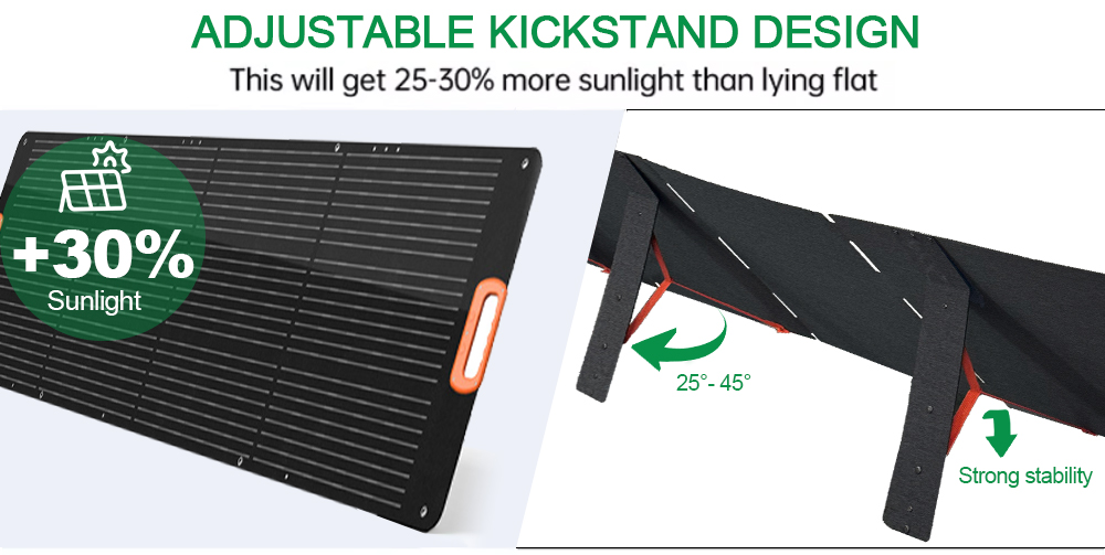 200W Foldable Solar Panel