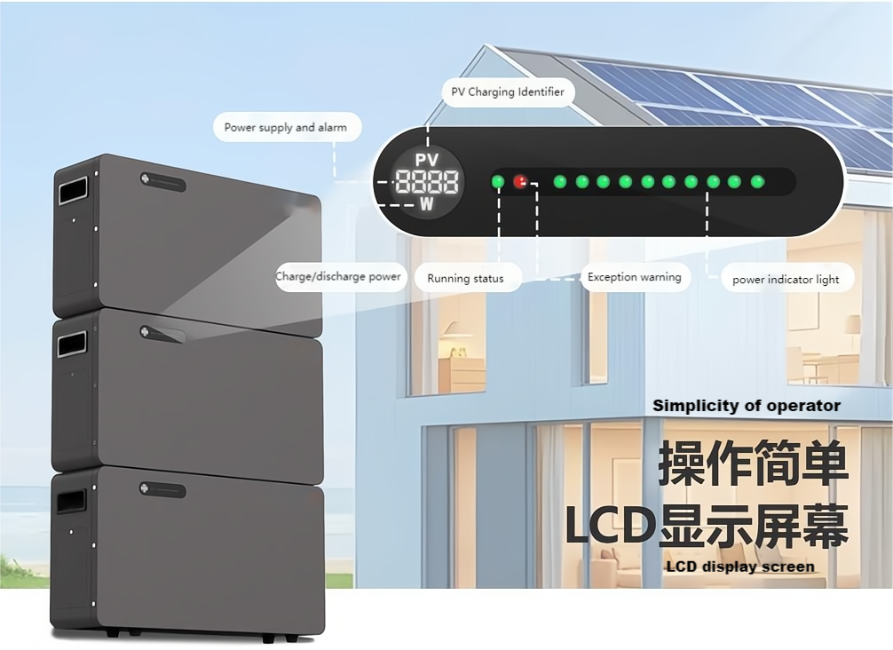 600w Solar System
