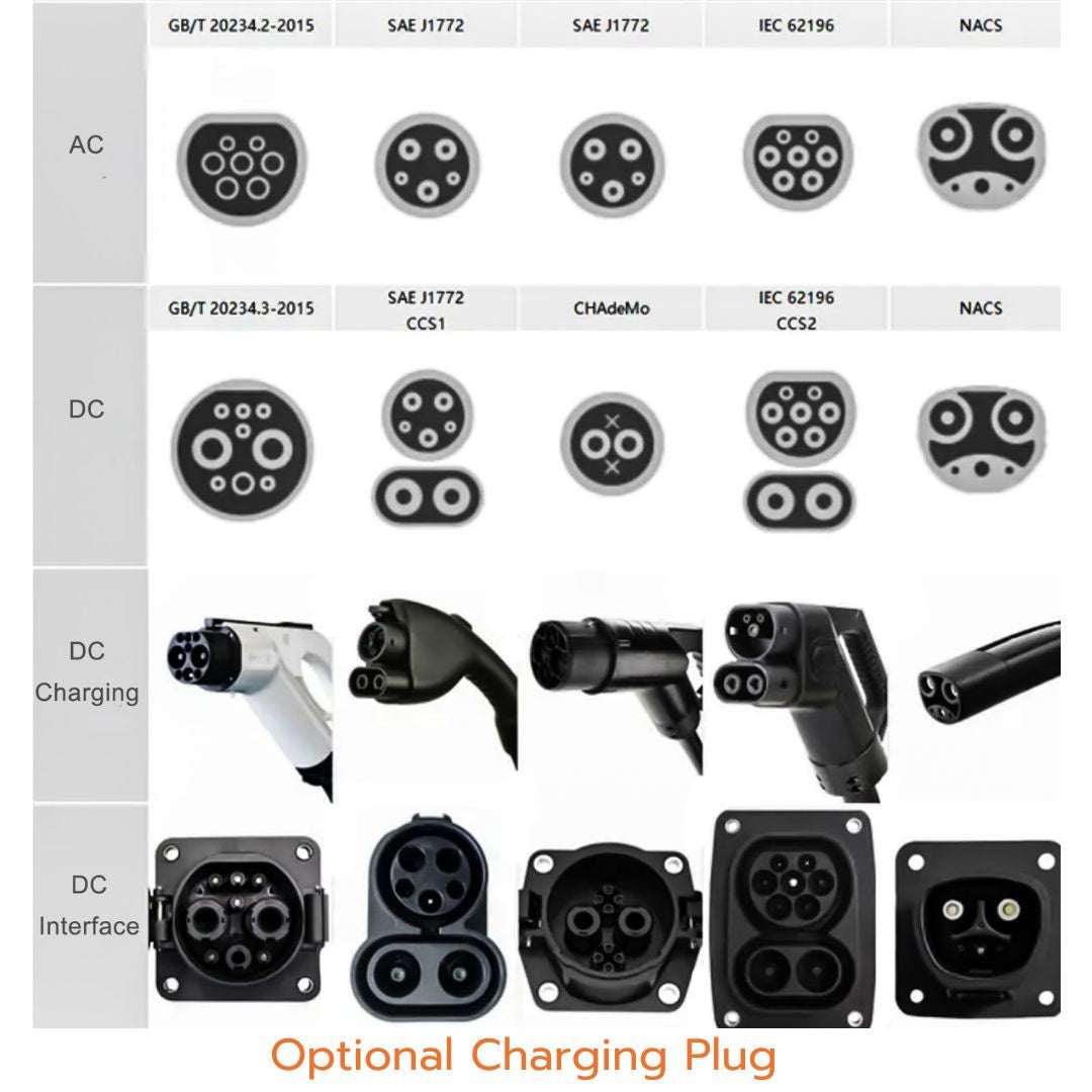GBT to CCS2 EV Charging Adapter
