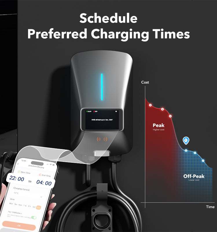 22KW Fast EV Charger with App, WiFi & Dynamic Load Balancing
