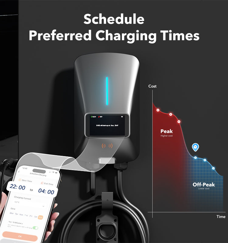 22KW Fast EV Charger with App, WiFi & Dynamic Load Balancing
