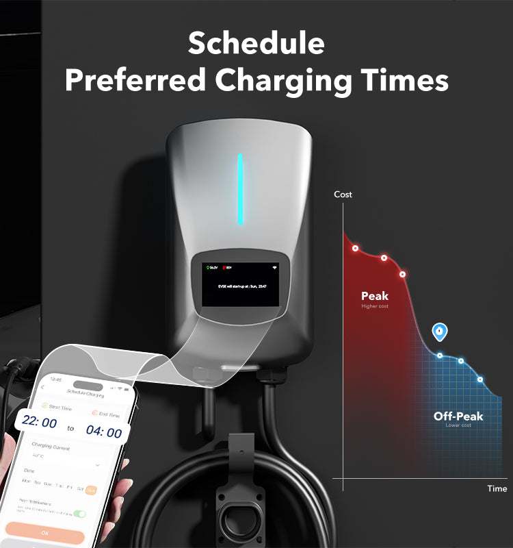 OEM Factory APP Voice Control 32A 7kW Type 2 Ev Fast European Standard Car Electric Charger Station