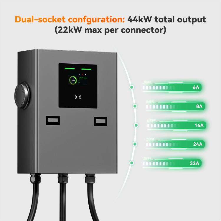 OCPP2 0 1 AC EV Charger