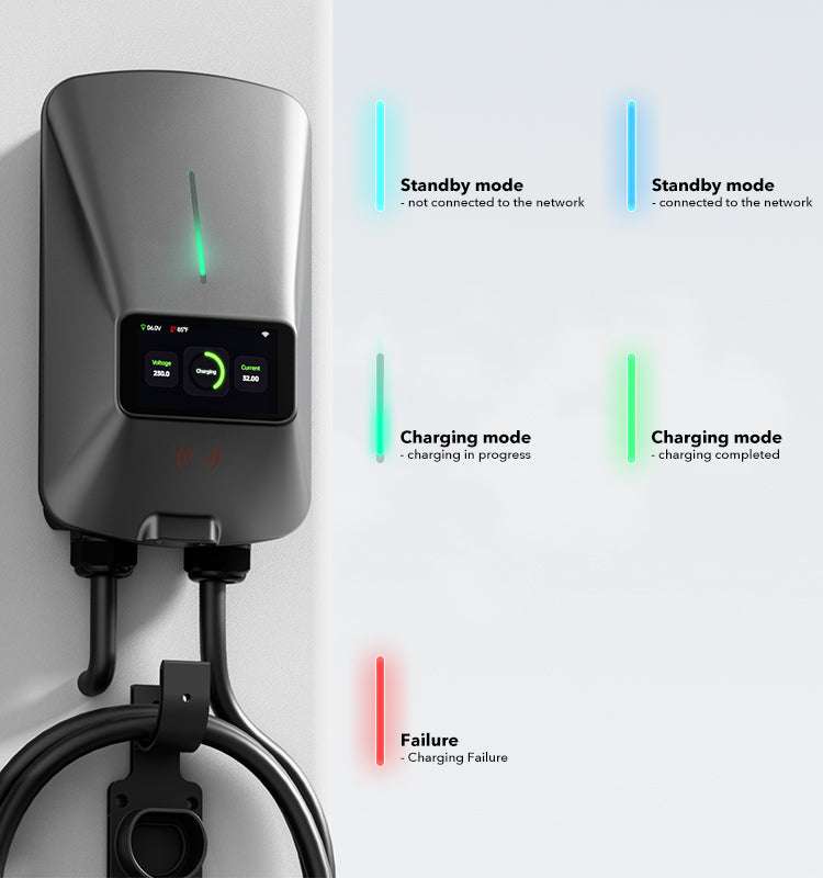 22KW Fast EV Charger with App, WiFi & Dynamic Load Balancing