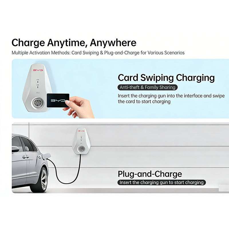 Household Smart GB Charging Wallbox