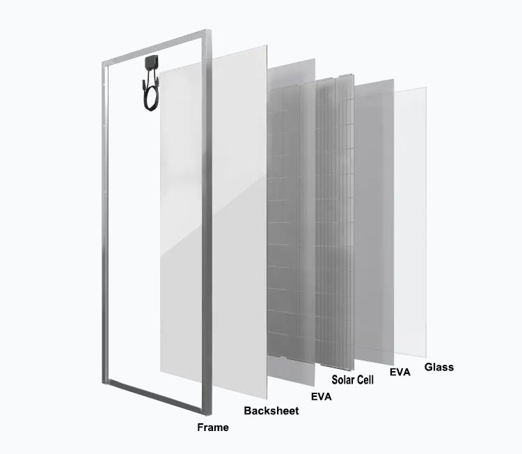 High-Efficiency 100 Watt 12 Volt monocrystalline solar panel for RV and off-grid power applications