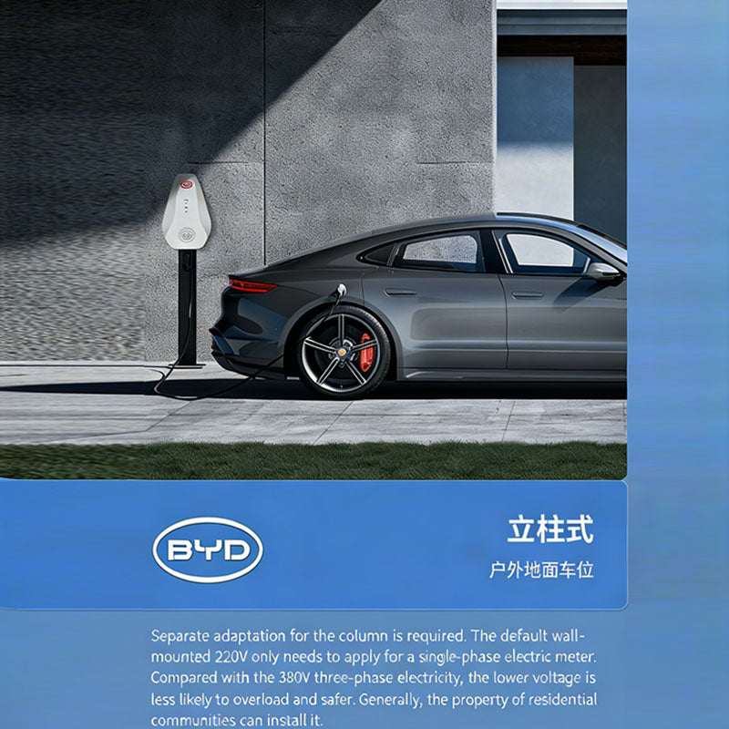 Household Smart GB Charging Wallbox
