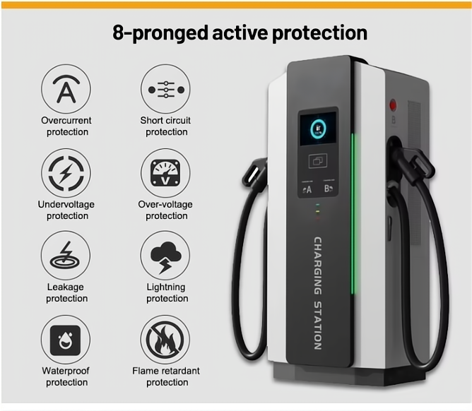 60-480kW Integrated Floor-Mounted DC EV Charging Station Dual Guns, Fast Charger for Commercial Use