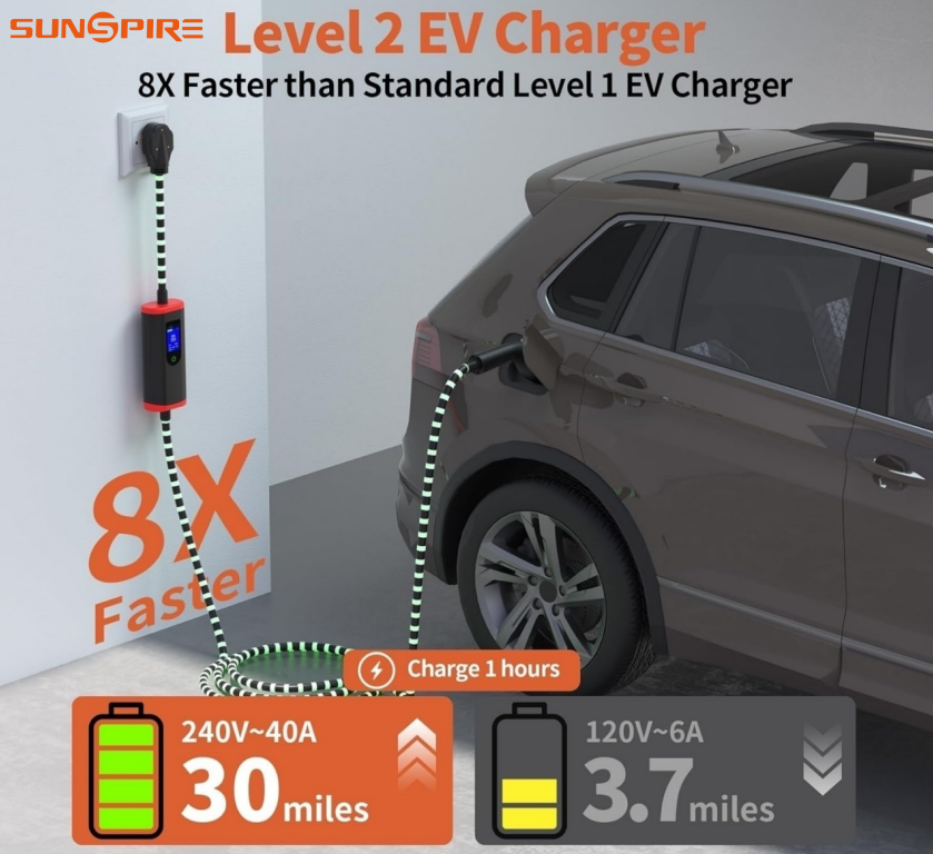 Wholesale Electric Car 16a 32a 3.5kw 7kw Ev Charging Station Portable Ev Charger with Screen Adjustable