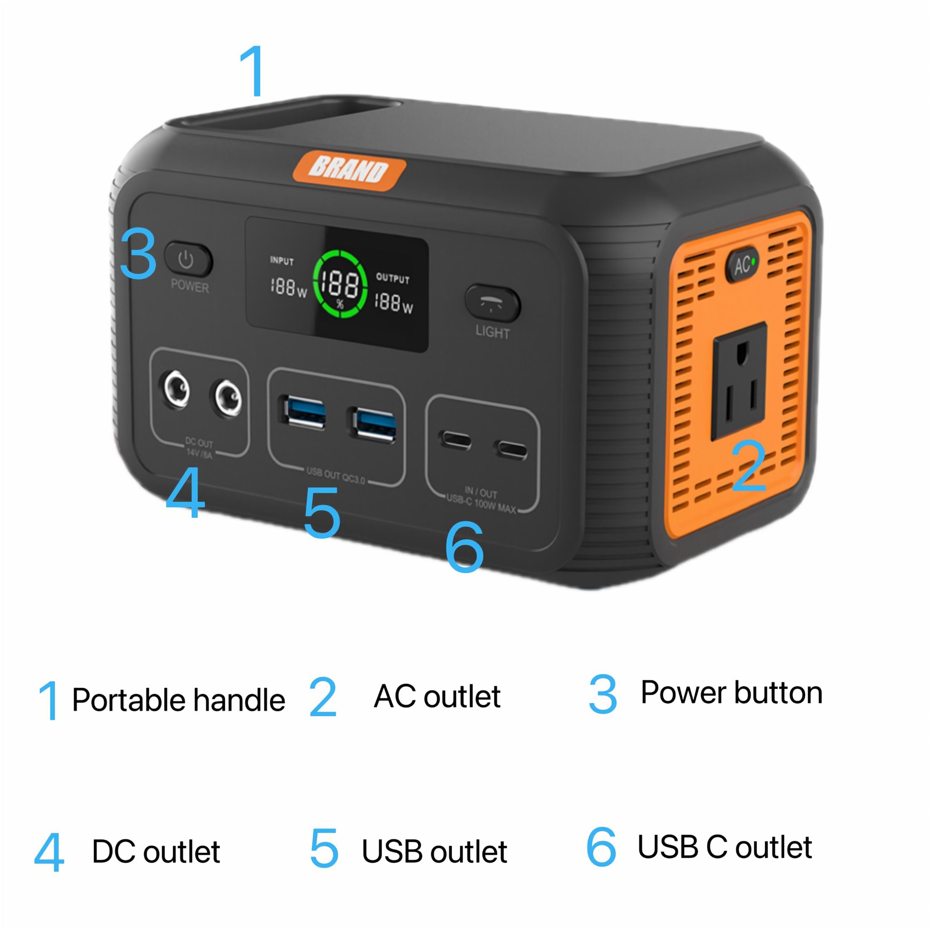 Camping Emergency Backup AC Backup Lifepo4 Portable Inverter Solar Generator Battery 100w 150w Outdoor Charging Power Station