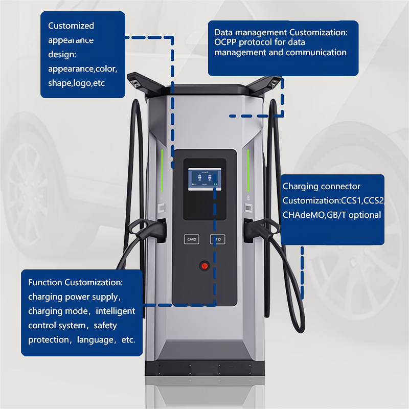 120kW 160kW DC OCPP Fast Car EV Charger Station New Energy Charging Pile with CCS CHAdeMO GBT Dual Guns Floor-Mounted Charging Piles