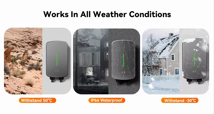 32A 3 Phase 7kW/22kW Portable EV Home Electric Car Charger New Condition Wall-Mounted Charging Station