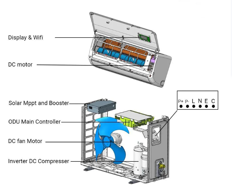 100% Aire Acondicionado Solar Sistema Split 48V CC Inverter/24 Horas 18000BTU 24000 100% Aire Acondicionado Solar/ Aire Acondicionado de Pared Split