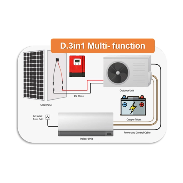 100% Aire Acondicionado Solar Sistema Split 48V CC Inverter/24 Horas 18000BTU 24000 100% Aire Acondicionado Solar/ Aire Acondicionado de Pared Split