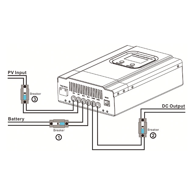 Solar Air Conditioner