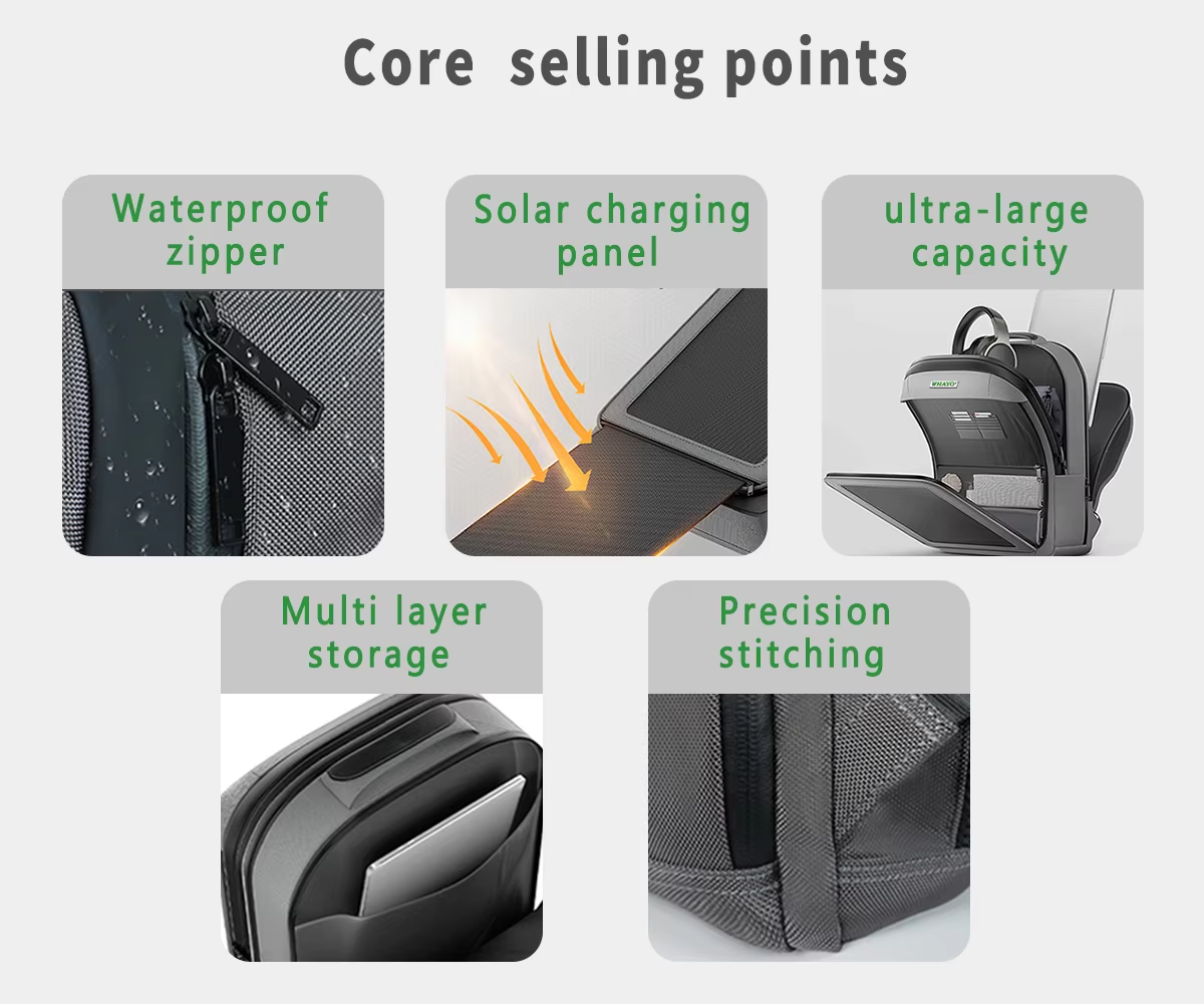 Solar Backpack - 13W