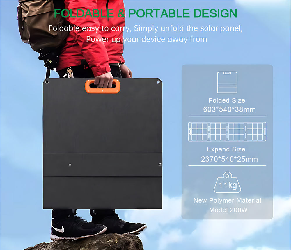 200W Foldable Solar Panel