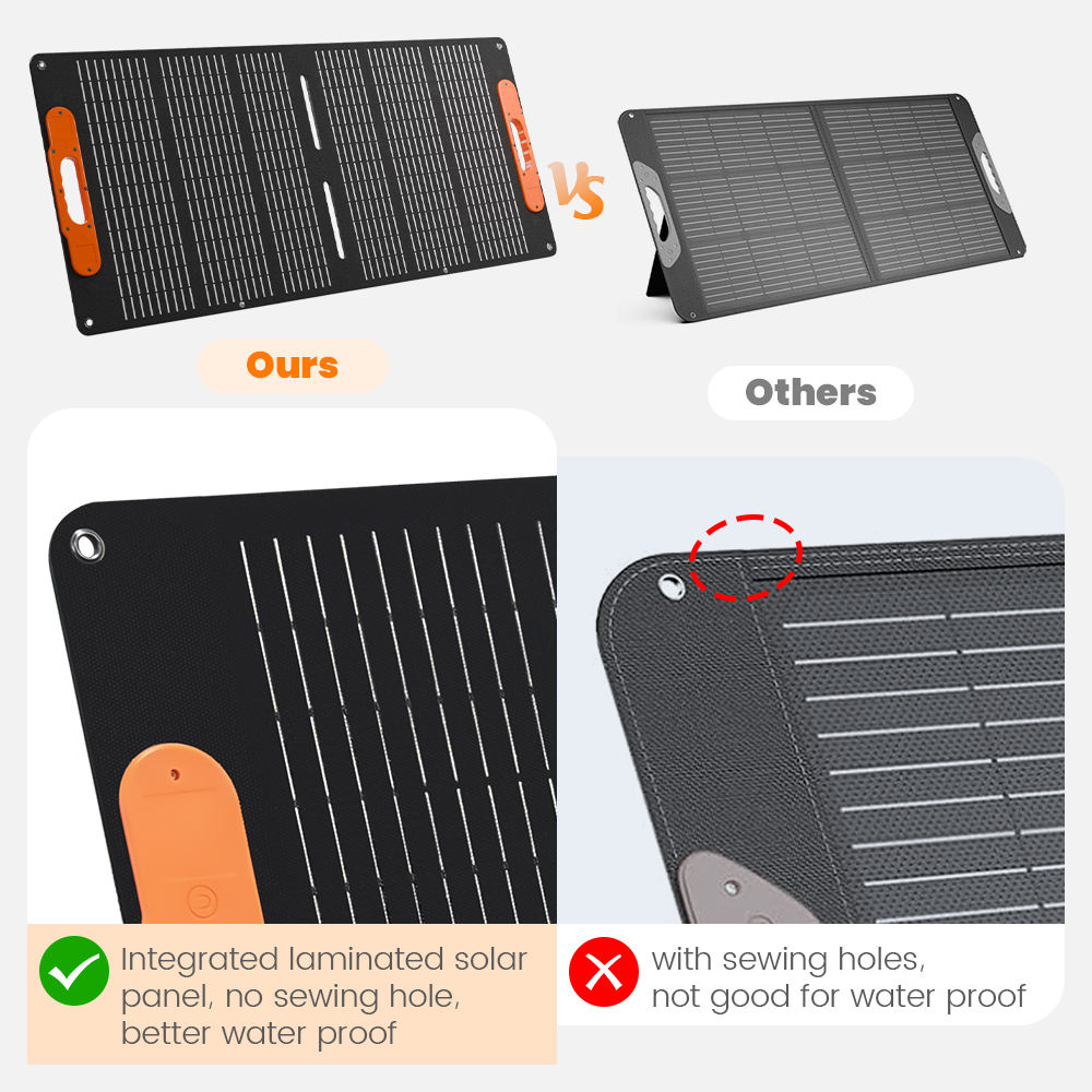 200W Foldable Solar Panel